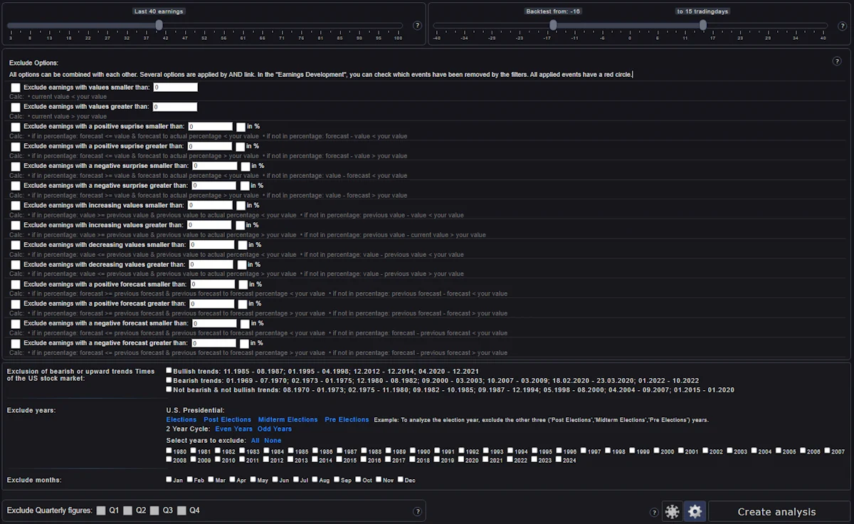 seasonality-chart-analyzer-monthly-statistic