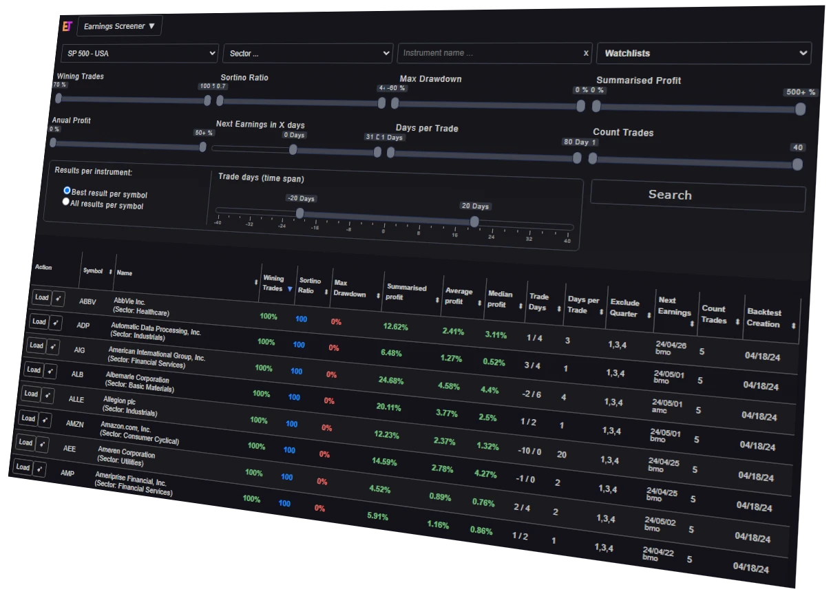 seasonality-screening-ai-powered