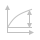 Earnings Analyser Chart Detrending